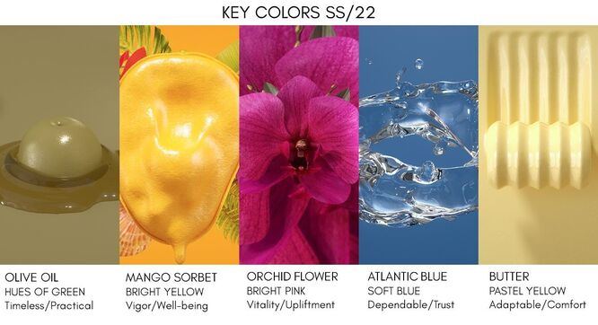 Key Color Trends in SS22 Menswear